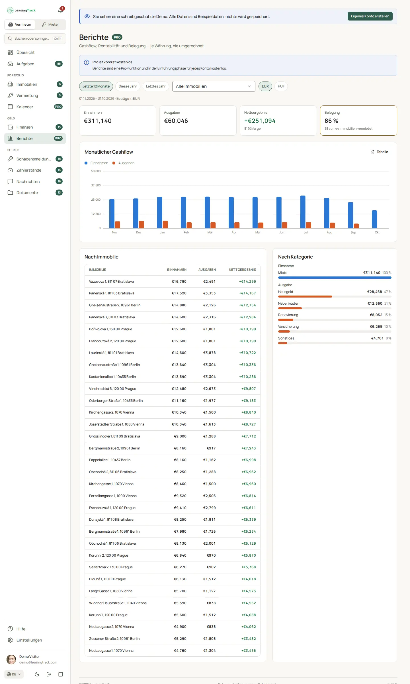 Screenshot von LeasingTrack: Berichte