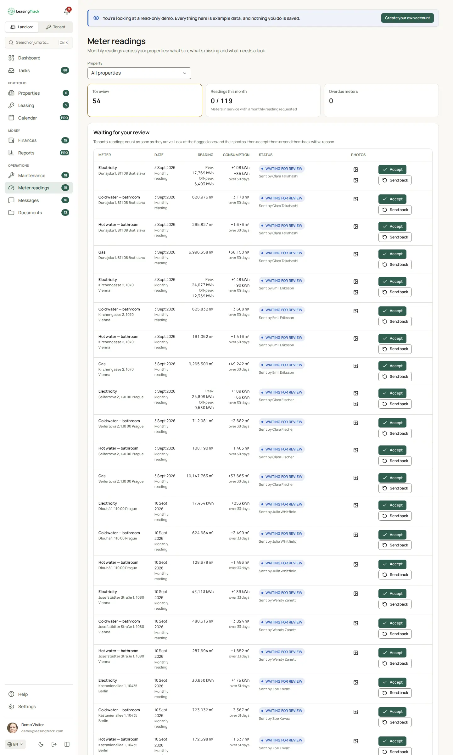 Screenshot of LeasingTrack: Meter readings