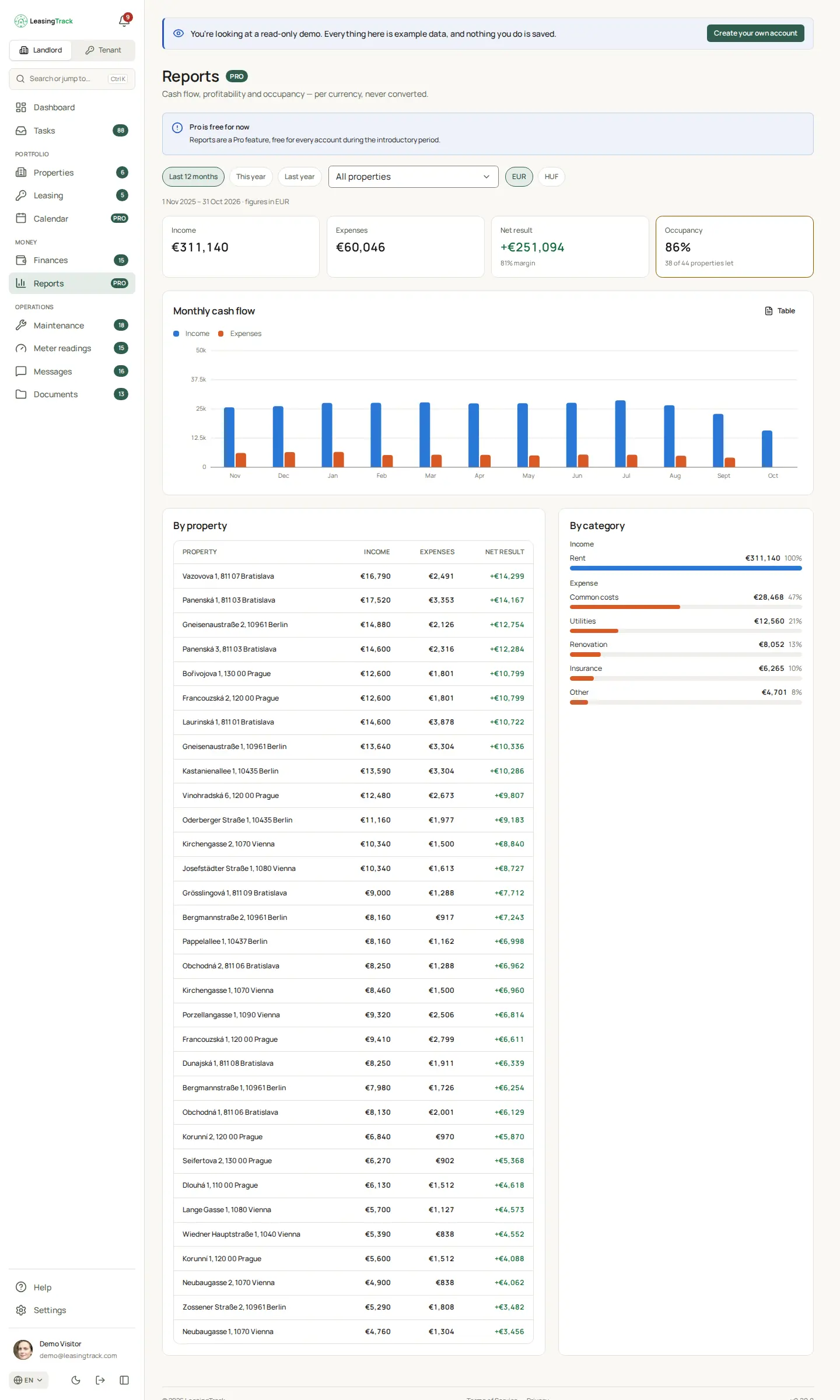 Screenshot of LeasingTrack: Reports