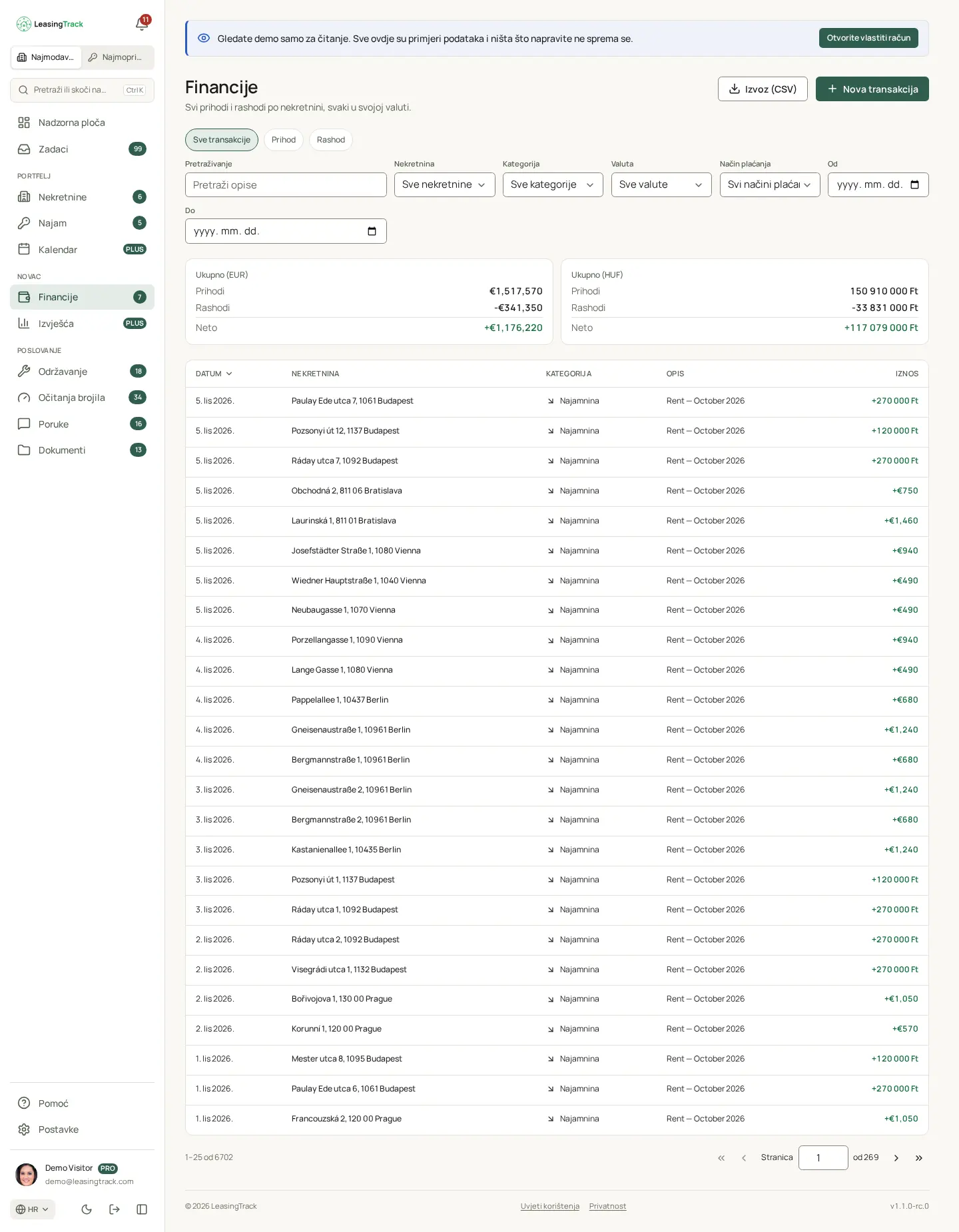 Snimka zaslona LeasingTracka: Financije