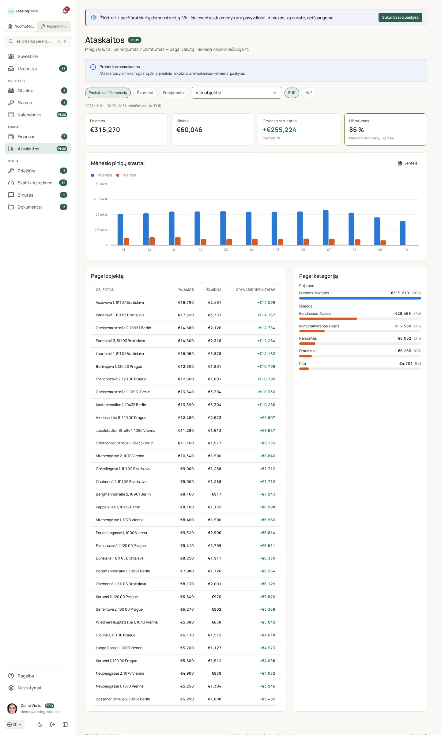LeasingTrack ekrano nuotrauka: Ataskaitos