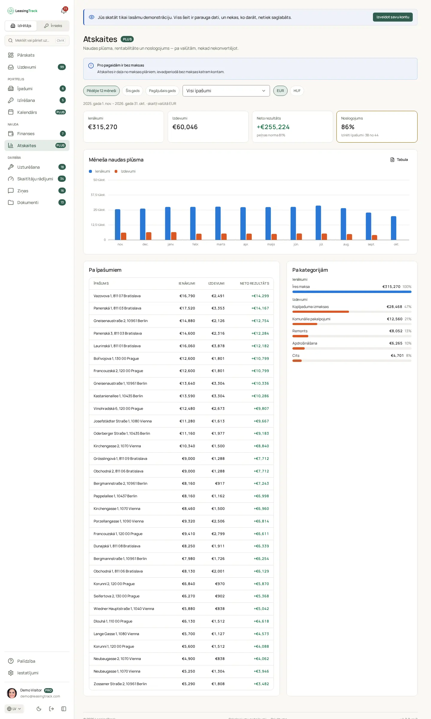 LeasingTrack ekrānuzņēmums: Atskaites