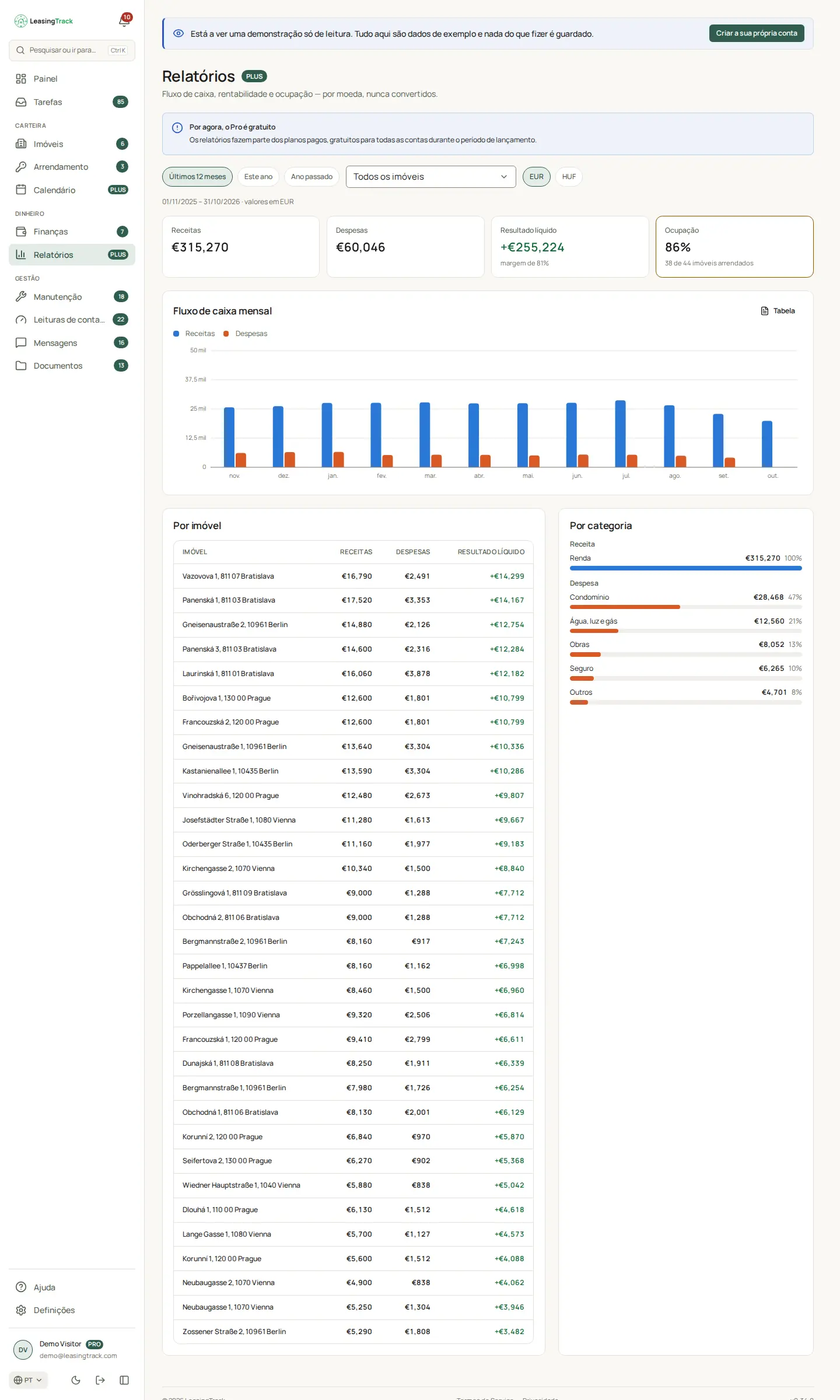 Captura do LeasingTrack: Relatórios