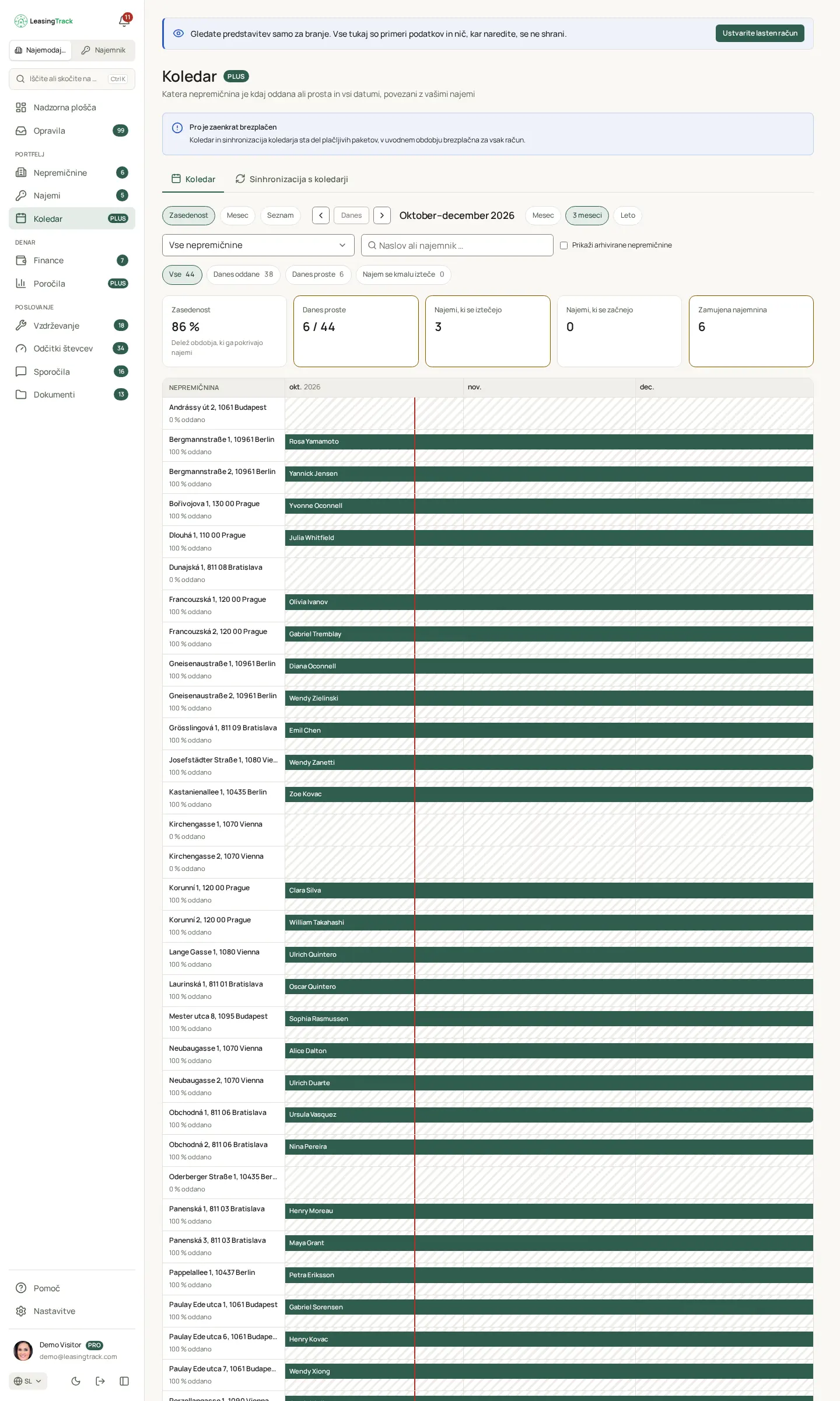 Posnetek zaslona LeasingTrack: Koledar zasedenosti