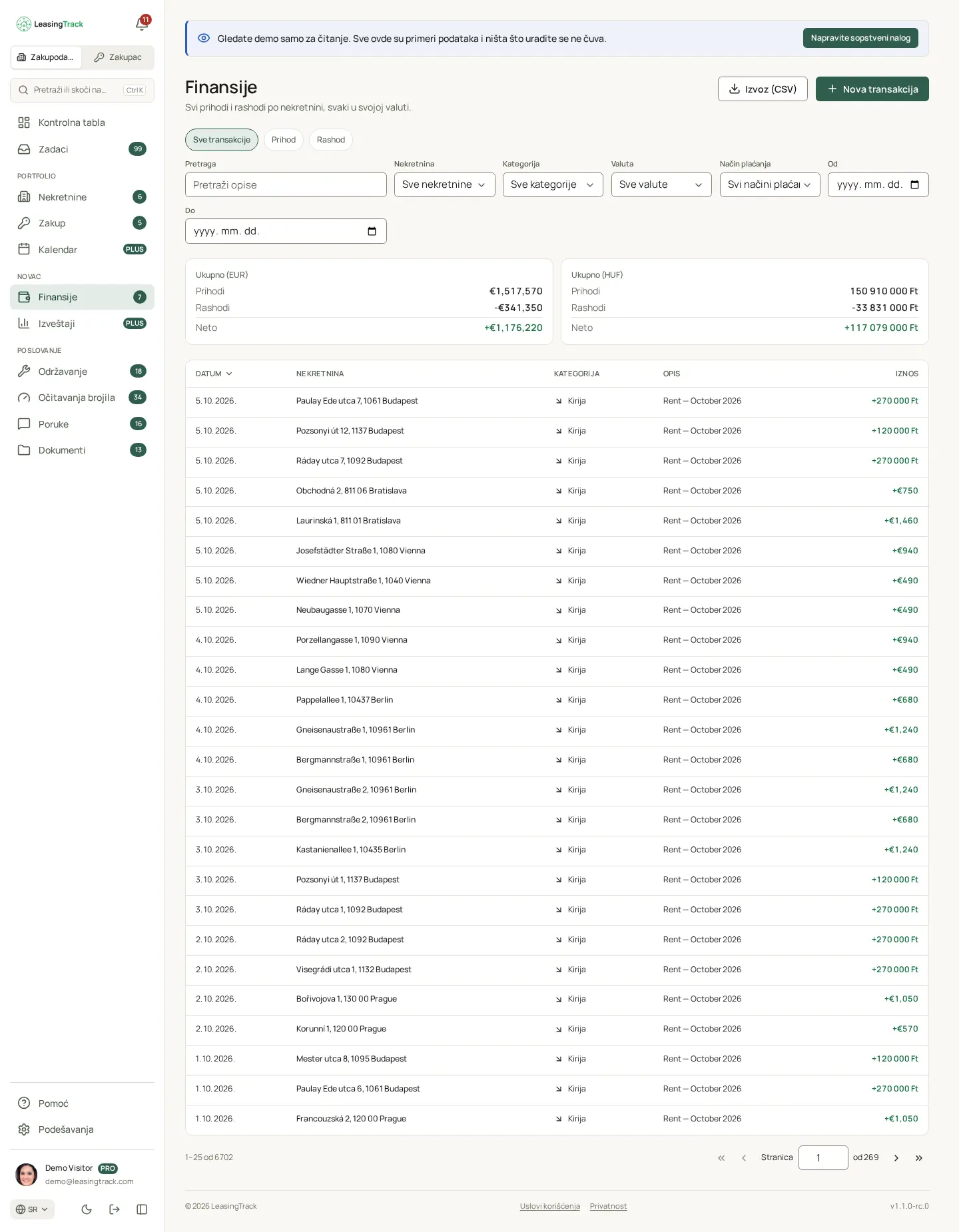 Snimak ekrana LeasingTracka: Finansije