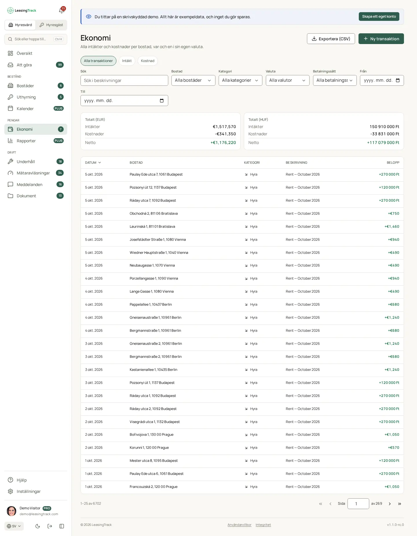 Skärmbild av LeasingTrack: Ekonomi